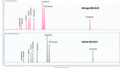 分辨率数据库的结果