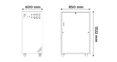 Genius 3030, 31 尺寸